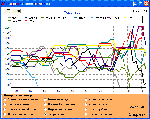 Генерал скриншот